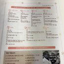 한스브랜드샵 | 제주 피부샵 추천｜한스라벨르 제주점 프리미엄 화장품 접하고 온 후기