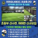 인천유나이티드아카데미검단지부