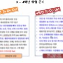 해표산업(주) | [약사신문 대기업 브랜드 매니징 실무 프로젝트] 10주차 :: 제약회사 QA, QC 분석, GMP, 성공취업전략...