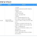 건축사사무소제일 이미지