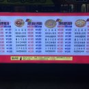 공룡피자피자빅(반송점) 이미지