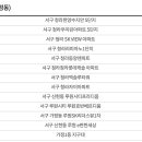 한일초 이미지