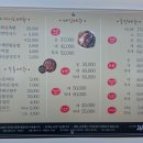 오복족발 | [상인동맛집/오복족발] - 방문포장 후기(진짜 맛있습니다)