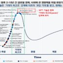 주식회사 메디사이언스 이미지
