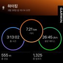 유기체 2019_8 | 겨울에는 난방하게 여름에는 시원하게*
