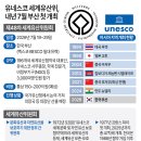 전기통천 | 한민족의 명산 : 그리운 금강산