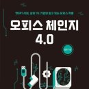 체인지컨설팅 이미지