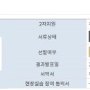 숙명여자대학교 | 숙명여자대학교 기업실무인턴십 합격 후기