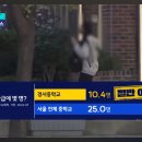 45년 뒤 한국인의 절반이 60세 이상 노인 이미지