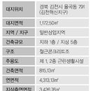 탑클래스 스크린골프 이미지