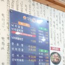 구암동624 이미지