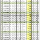 도안슈퍼볼 이미지