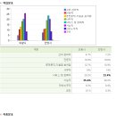 덕유파크 이미지