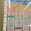 제일연합내과의원 이미지