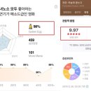 골든에그 이미지