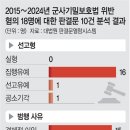 솜방망이 이미지