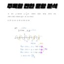 하이수학 - 부평구 길주로326번길 6 | 하이수학