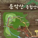 현등사 | 운악산 현등사 코스 등린이 초보 등산 후기