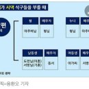 시댁 처가댁 호칭 이미지