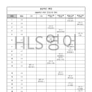 숭신여자고등학교 이미지