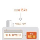 윤앤김부동산공인중개사사무소 이미지