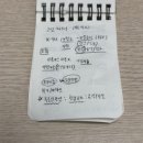피에스 서비스 | 20대 직장인 재무관리 삼성동재무설계 권태현 재무상담사 서비스 이용 후기