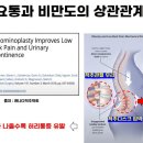 힘내라정형외과병원 이미지