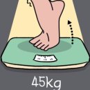 올치한의원 네이버블로그