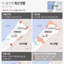 2023년 11월 15일 수요일 주요신문 헤드라인 뉴스 이미지