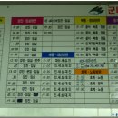 순창터미널 이미지