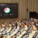 '대북전단 금지' 항공안전법 與 주도 본회의 통과…野 "위헌법 부활" 이미지