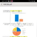 덕포2동행정복지센터 이미지