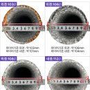 해미-호스릴-4 | [직화기 자바라 후드 덕트 호스 교체] 충남 서산시 해미면 곱창 전문점(서산, 태안, 당진 업소용 주방...