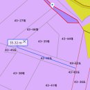 상상안마시술소 | [결과후기] 2020타경 770, 구로구 고척동 농지(?)를 매입하신 소유주의 수익전략은 과연 무엇일까?