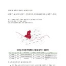서울홈케어내과의원 네이버블로그