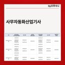 [HD]사무자동화산업기사 실기 - 프레젠테이션 | 사무자동화산업기사 합격률,필기실기 난이도, &#34;취득까지 얼마나 걸릴까?&#34;
