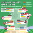 사단법인함께하는우리마음