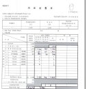 시간을 역행하는 선관위 개표결과 이미지