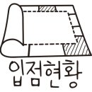 부산 사하우체국 네이버블로그