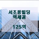 (주)대유메디칼 이미지