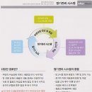 (주)에프터클린