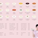 모두의죽 이미지