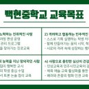 분당중학교 이미지