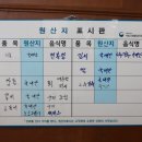탐나게 이미지