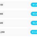 젤리스노우 이미지