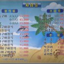 생선집 이미지