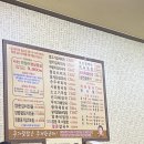 배할머니네파절이삼겹살 | 신림 배할머니네 김치찌개 & 파절이삼겹살(솔직후기)