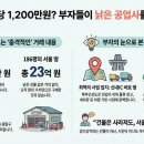 부자공업사 이미지