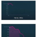 일본에서 음주운전 사망자를 90%나 감소시킨 방법 이미지