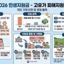 (주)진주랑 홈플러스 안동점 | 2026 민생 지원금 고유가 피해 지원금 신청 방법 대상 확인 직접 해 본 후기